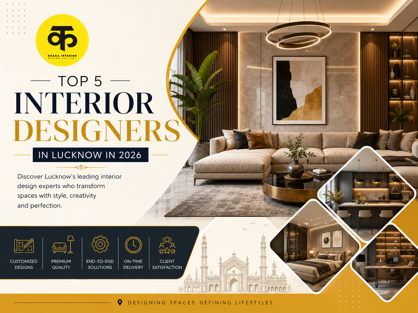 Top 5 Interior Designers in Lucknow in 2026